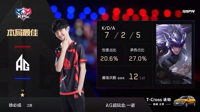 登陸美職以
