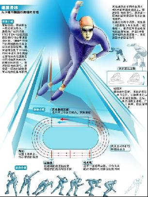 星和防守意