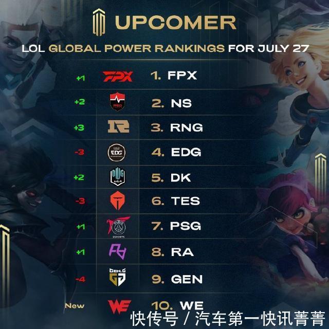 在东部强强 在东部强强